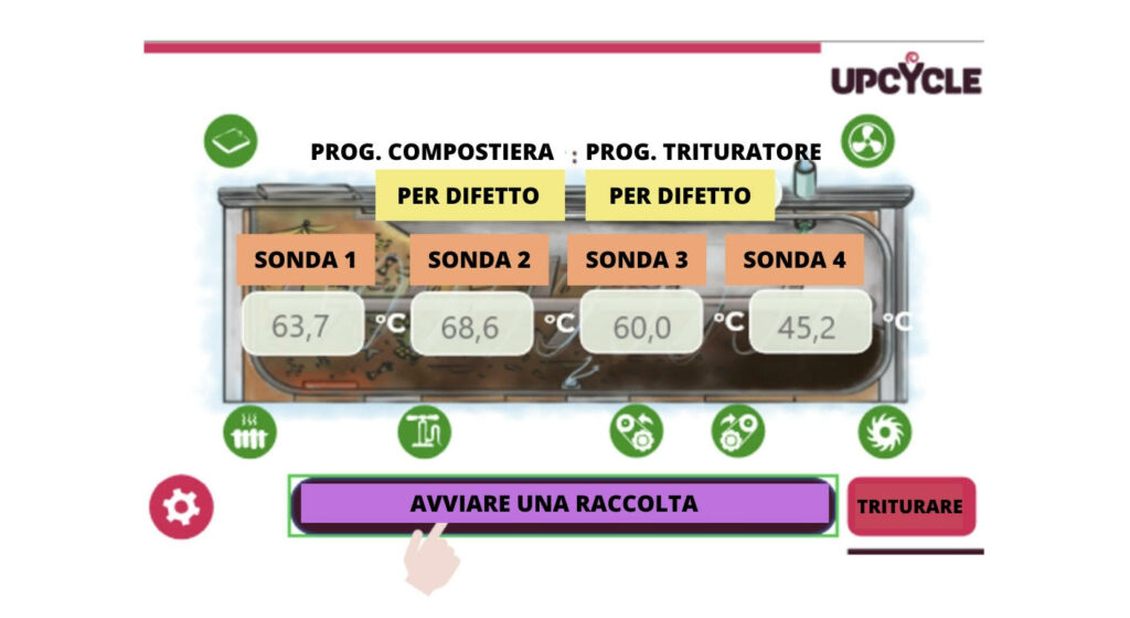 interfaccia compostiera